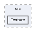 Opengl-Core/src/Texture