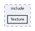 Opengl-Core/include/Texture