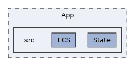 App/src