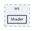 Opengl-Core/src/Shader