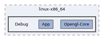 bin/int/linux-x86_64/Debug