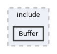 Opengl-Core/include/Buffer