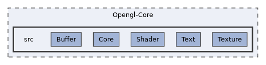 Opengl-Core/src