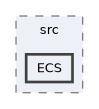 App/src/ECS