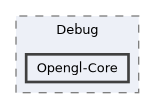 bin/int/linux-x86_64/Debug/Opengl-Core